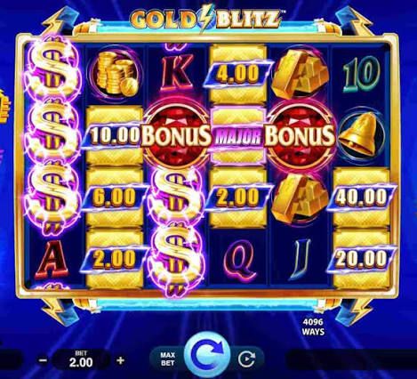 Gold Strike Slot Zusammenfassung Gold Strike Slot Zusammenfassung